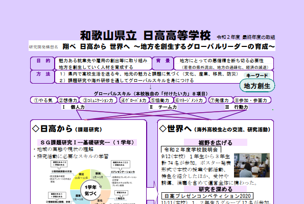 指定5年目活動報告ポスター